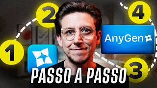 Como usar Inteligência Artificial para estruturar e planejar um negócio do zero